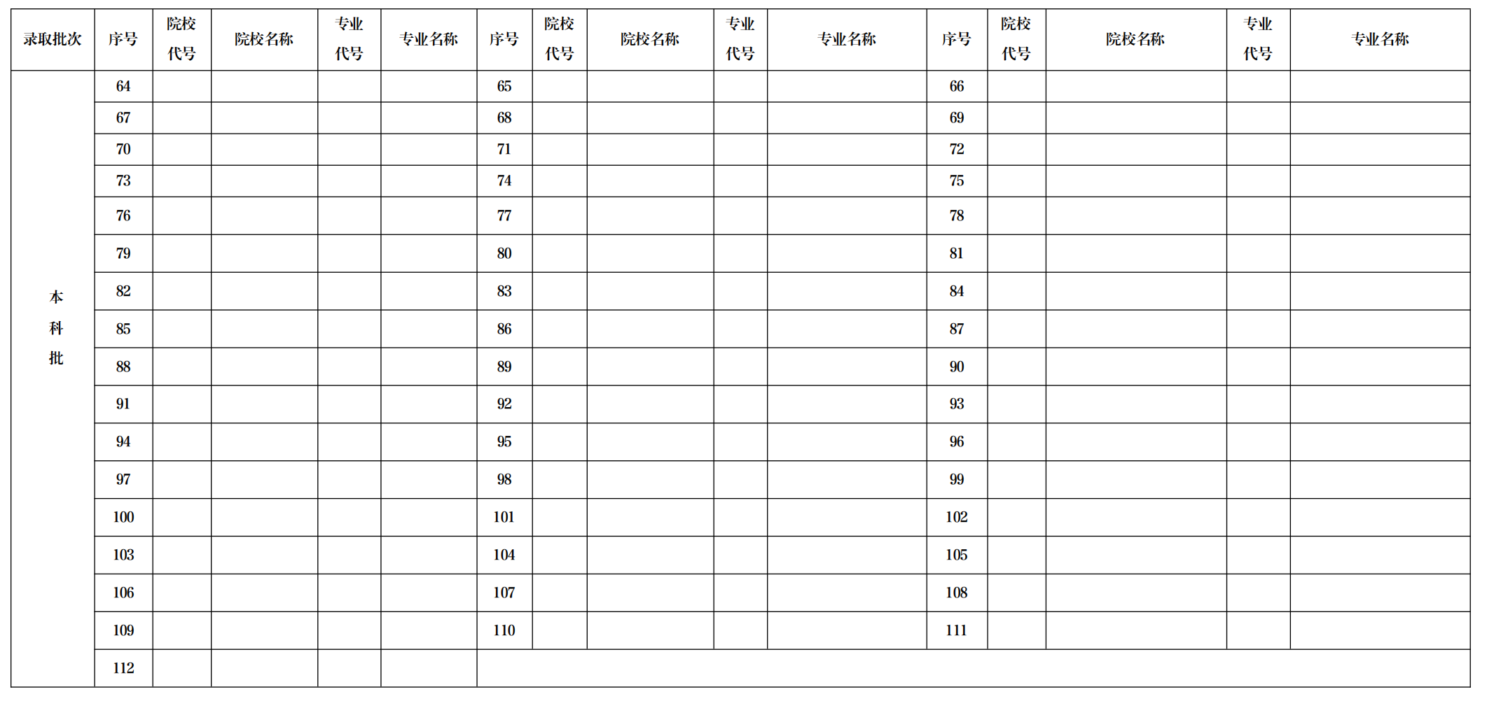 2023年辽宁省普通高校招生普通类考生志愿填报表(本科批)_01.png