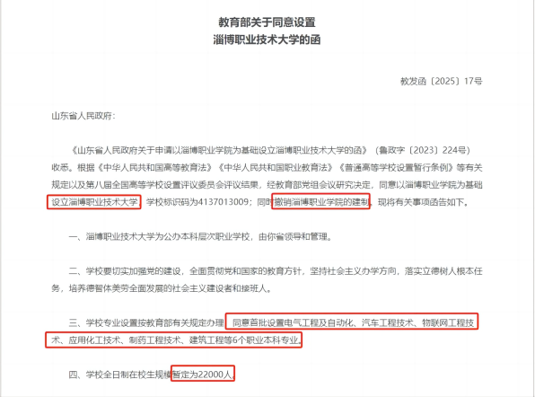 正式获批！淄博职业技术大学首设6个专业