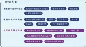 3所新“航空航天大学”来了,谁最值得报?
