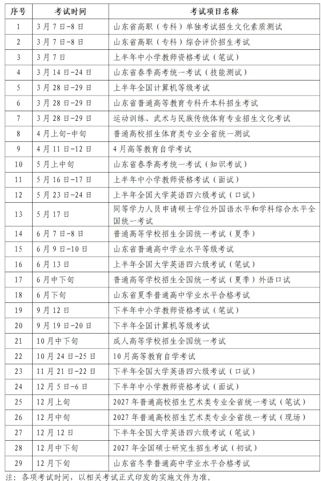 山东考生速藏！2026年山东省教育考试时间安排表来了
