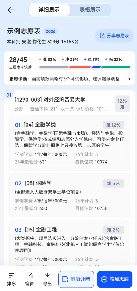我的志愿表 我的志愿表