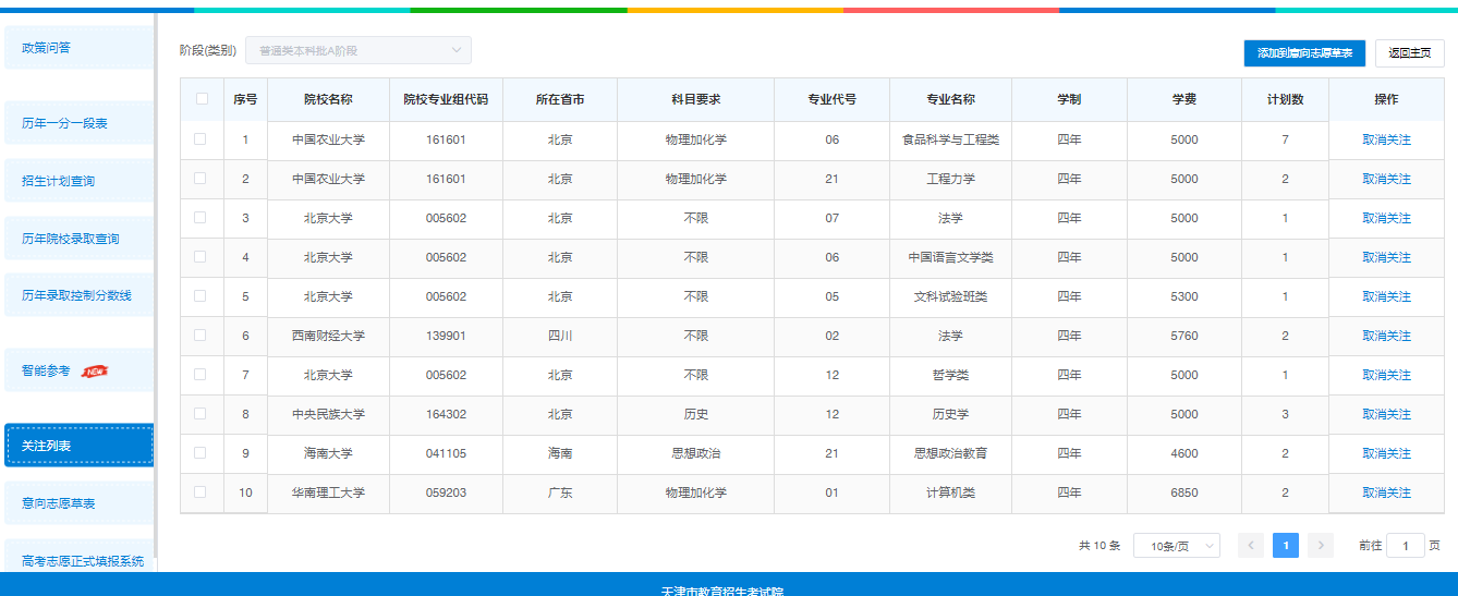 图:关注列表 图:关注列表