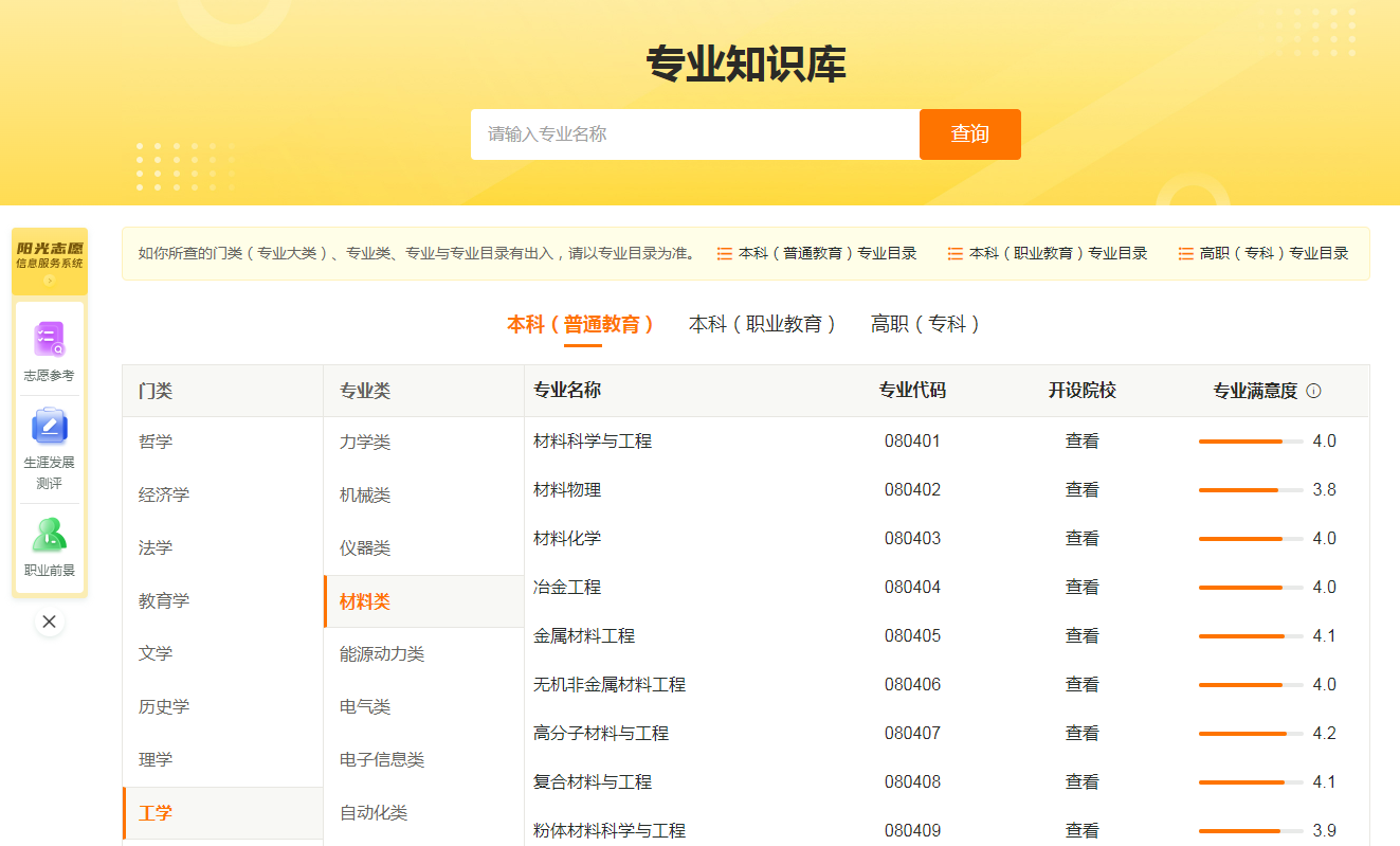 图:专业查询(专业知识库) 图:专业查询(专业知识库)