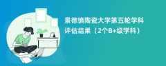 景德镇陶瓷大学第五轮学科评估结果（2个B+级学科）