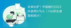 名单出炉！中国银行2023共录用575人（106所生源高校统计）