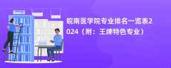 皖南医学院专业排名一览表2024（附：王牌特色专业）