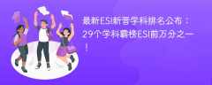 最新ESI新晋学科排名公布：29个学科霸榜ESI前万分之一！