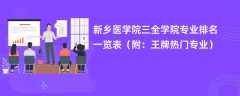 新乡医学院三全学院专业排名一览表2024（附：王牌热门专业）