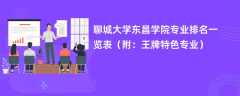 聊城大学东昌学院专业排名一览表2024（附：王牌特色专业）