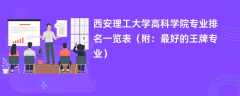 西安理工大学高科学院专业排名一览表2024（附：最好的王牌专业）