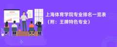 上海体育学院专业排名一览表2024（附：王牌特色专业）