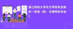 浙江财经大学东方学院专业排名一览表2024（附：王牌特色专业）