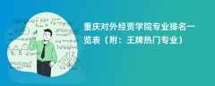 重庆对外经贸学院专业排名一览表2024（附：王牌热门专业）
