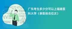 2024广东考生多少分可以上福建医科大学（录取排名位次）