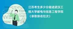 2024江苏考生多少分能进武汉工程大学邮电与信息工程学院（录取排名位次）