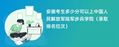 2024安徽考生多少分可以上中国人民解放军陆军步兵学院(录取排名位次)