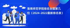 淮南师范学院排名全国第几位（2024-2022最新排名表）