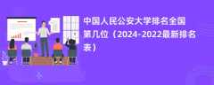 中国人民公安大学排名全国第几位（2024-2022最新排名表）