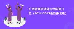 广西警察学院排名全国第几位（2024-2022最新排名表）