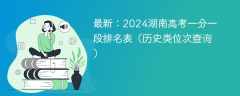 最新：2024湖南高考一分一段排名表（历史类位次查询）