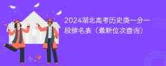 2024湖北高考历史类一分一段排名表（最新位次查询）