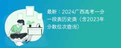 最新：2024广西高考一分一段表历史类（含2023年分数位次查询）