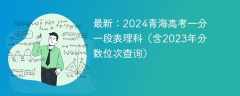 最新：2024青海高考一分一段表理科（含2023年分数位次查询）