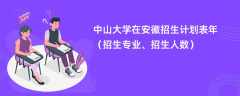 中山大学在安徽招生计划表2024年（招生专业、招生人数）