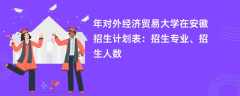 2024年对外经济贸易大学在安徽招生计划表：招生专业、招生人数