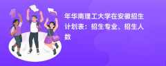 2024年华南理工大学在安徽招生计划表：招生专业、招生人数