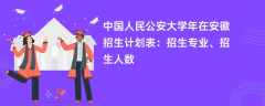中国人民公安大学2024年在安徽招生计划表：招生专业、招生人数