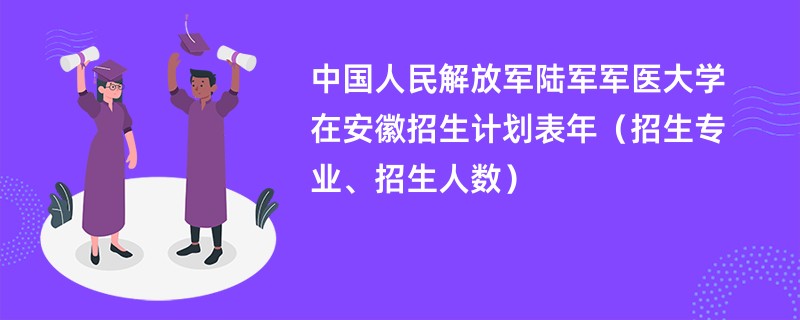 中国人民解放军陆军军医大学在安徽招生计划表2024年（招生专业、招生人数）