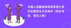 中国人民解放军陆军军医大学在安徽招生计划表2024年（招生专业、招生人数）