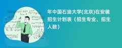 2024年中国石油大学(北京)在安徽招生计划表（招生专业、招生人数）
