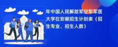 2024年中国人民解放军空军军医大学在安徽招生计划表（招生专业、招生人数）