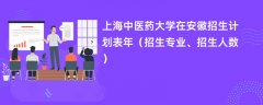 上海中医药大学在安徽招生计划表2024年(招生专业、招生人数)