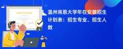 温州肯恩大学2024年在安徽招生计划表：招生专业、招生人数