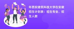 2024年西安建筑科技大学在安徽招生计划表:招生专业、招生人数