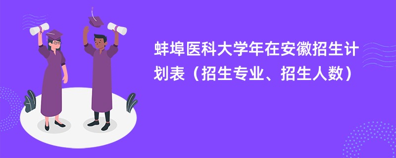 蚌埠医科大学2024年在安徽招生计划表（招生专业、招生人数）