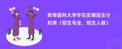 蚌埠医科大学2024年在安徽招生计划表（招生专业、招生人数）