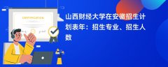 山西财经大学在安徽招生计划表2024年:招生专业、招生人数