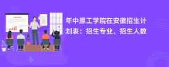 2024年中原工学院在安徽招生计划表：招生专业、招生人数