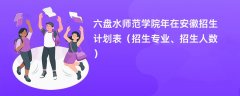 六盘水师范学院2024年在安徽招生计划表(招生专业、招生人数)