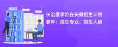 长治医学院在安徽招生计划表2024年：招生专业、招生人数