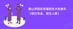 唐山学院在安徽招生计划表2024年(招生专业、招生人数)