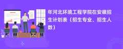 2024年河北环境工程学院在安徽招生计划表（招生专业、招生人数）