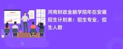 河南财政金融学院2024年在安徽招生计划表：招生专业、招生人数