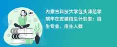 内蒙古科技大学包头师范学院2024年在安徽招生计划表：招生专业、招生人数