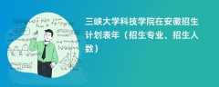 三峡大学科技学院在安徽招生计划表2024年（招生专业、招生人数）