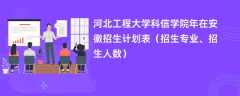 河北工程大学科信学院2024年在安徽招生计划表（招生专业、招生人数）